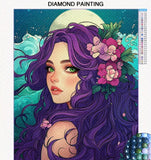Diamond Art Kit Women of the Sea